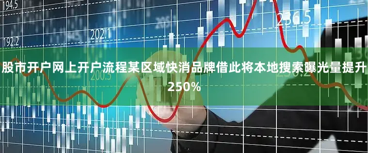 股市开户网上开户流程某区域快消品牌借此将本地搜索曝光量提升250%